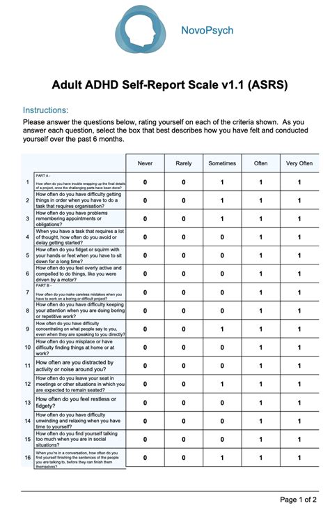 totally add test|Adult ADHD Questionnaire: Self.